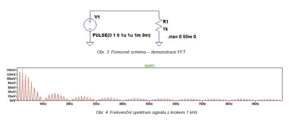 LTspice v praxi – 2. díl AC analýza, funkce Step & Measure